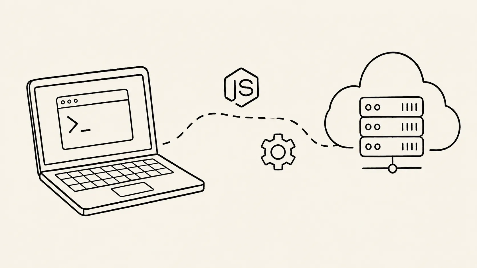 A sketch of a laptop deploying a Node.js app to a cloud server
